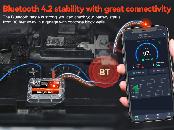 automotive battery tester