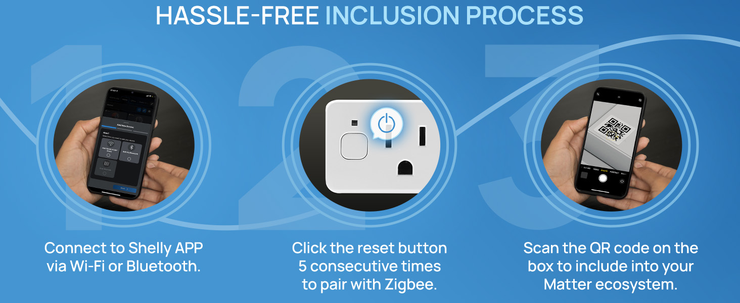 Shelly Plug Gen4 inclusion process