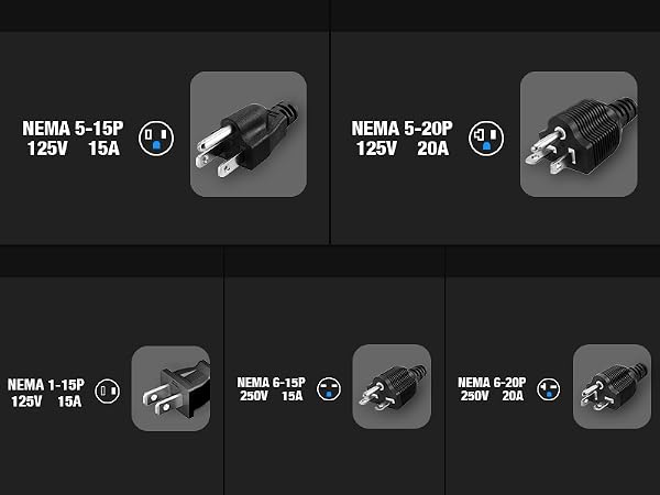 125V AC Port Plug