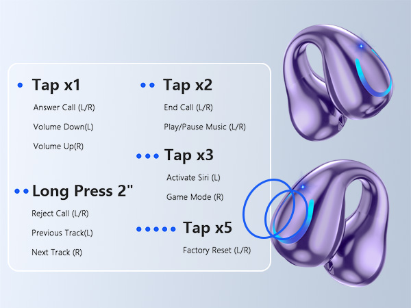 Ultra Open Ear Headphones