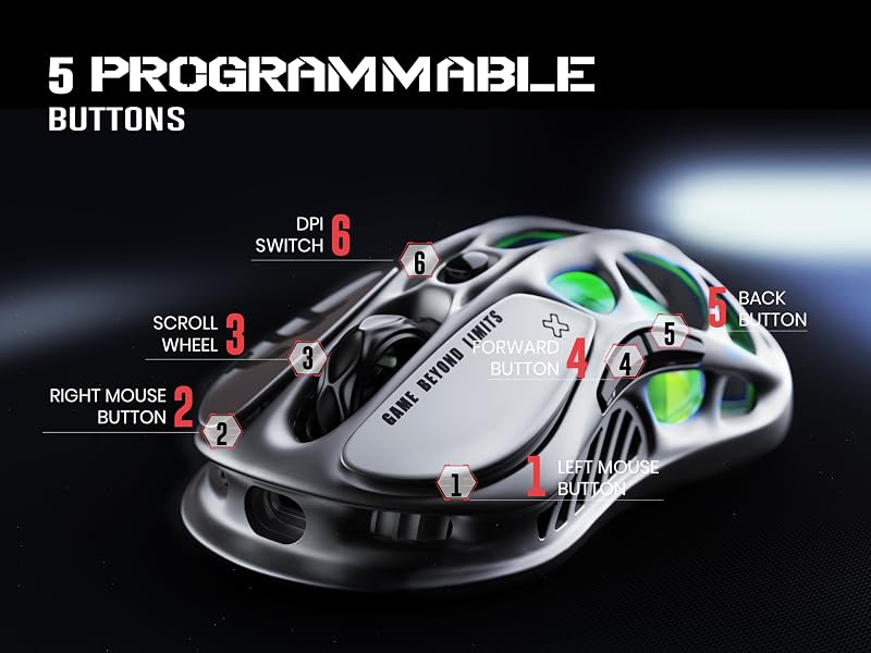 5 Programmable Buttons