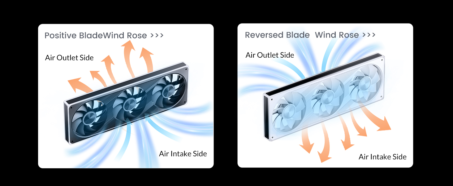 rgb fan