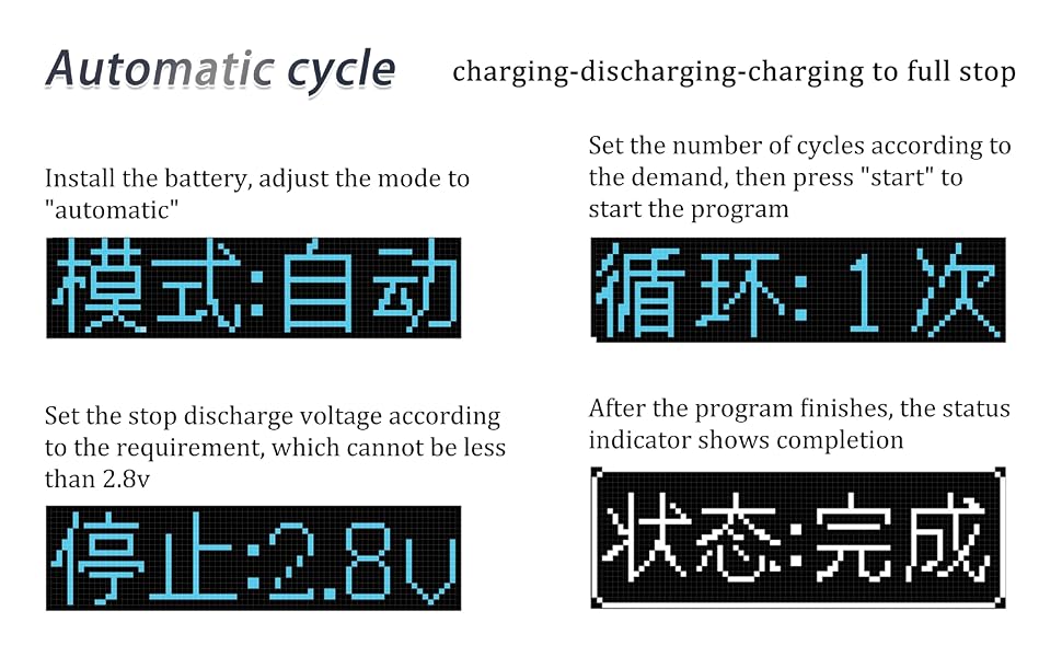 Automatic cycle