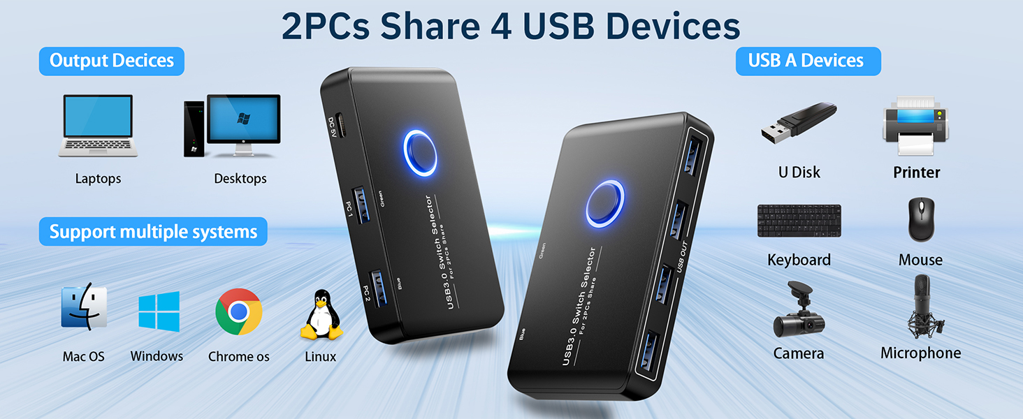 usb 3 switch keyboard and mouse switch kvm switch usb kvm switch usb switch kvm switches usb switch