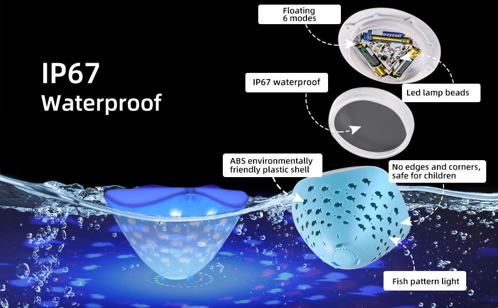 a diagram of the waterproof system