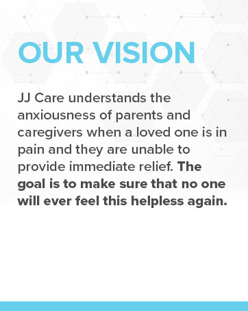 JJ CARE Vision