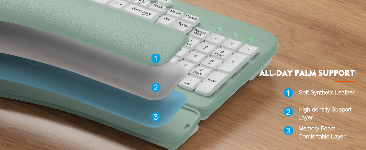 mouse keyboard combo wireless