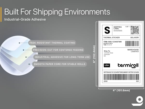 Termiroll Direct Shipping Thermal are built for shipping enviroments with Grade Adhesive