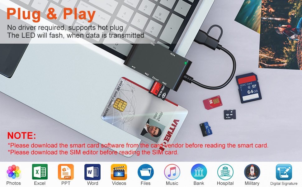 cac card reader military