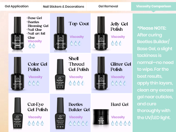 gel nail kit manicure kit