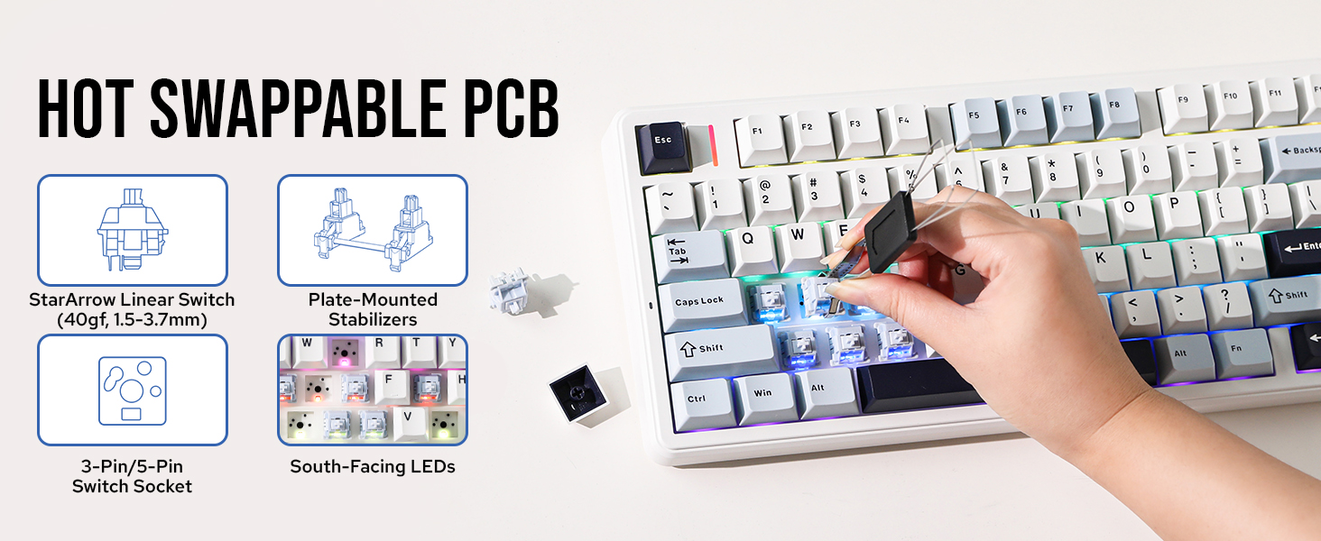 F99 PRO