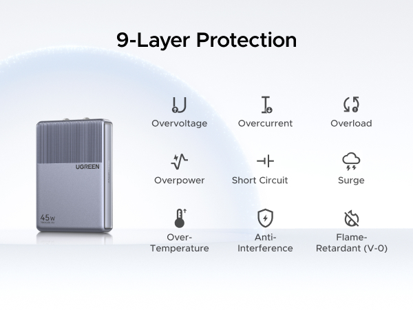 ugreen nexode air 45w charger slim compact
