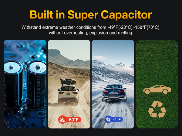 Super capacitor technology advertisement showing extreme temperature resistance from -40°F to 160°F, illustrated with vehicle images in various weather conditions.