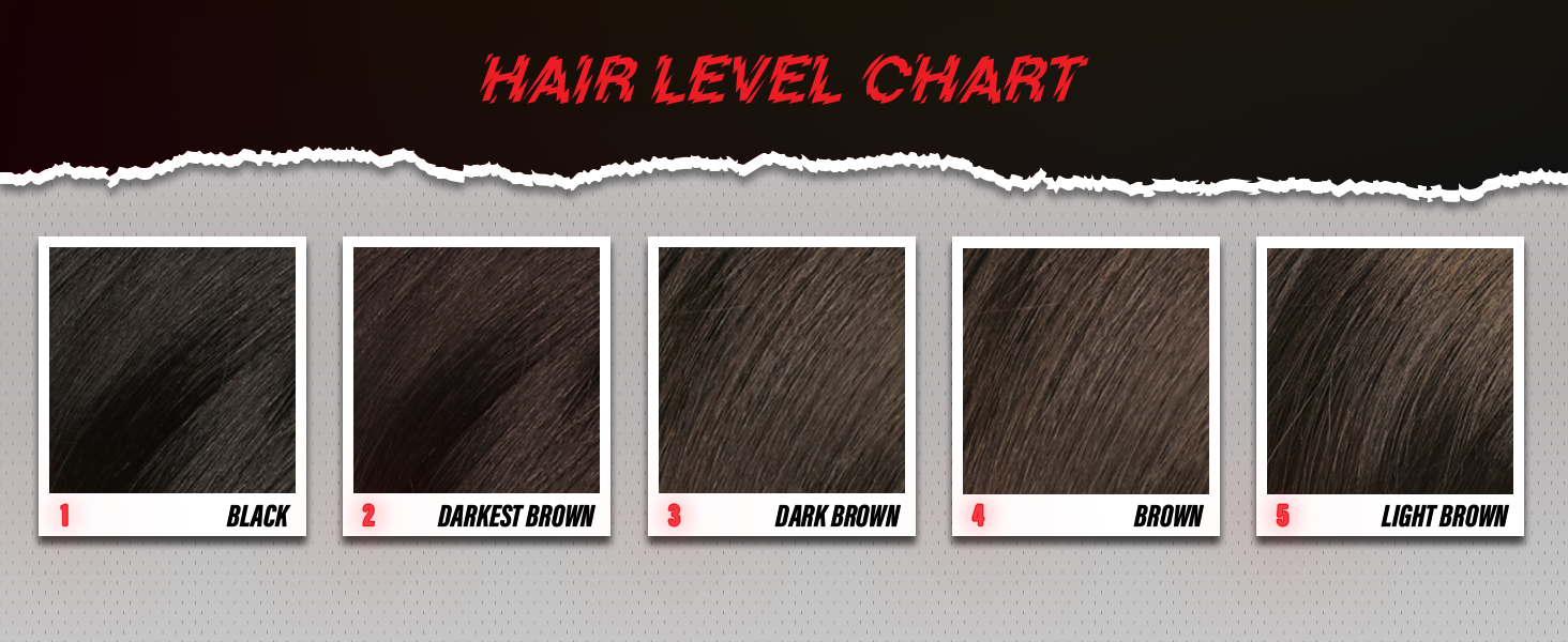 clean vegan hair bleach powder included in a complete hair dye kit for bold color changes