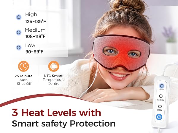 sinus relief heated face mask