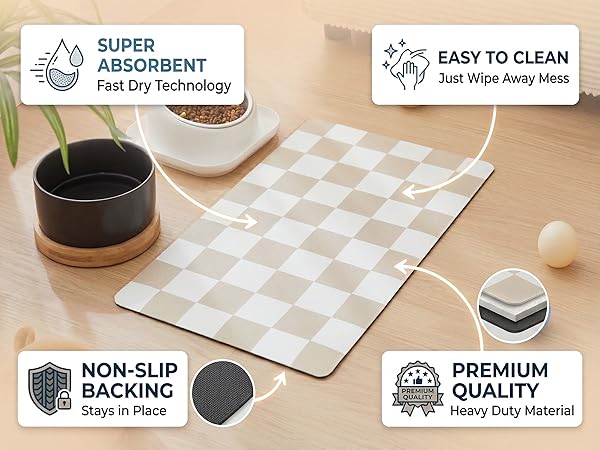 Features Absorbent, easy clean, non-slip backing, quality material