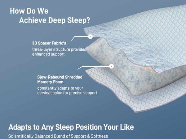 How Do We Achieve Deep Sleep?
