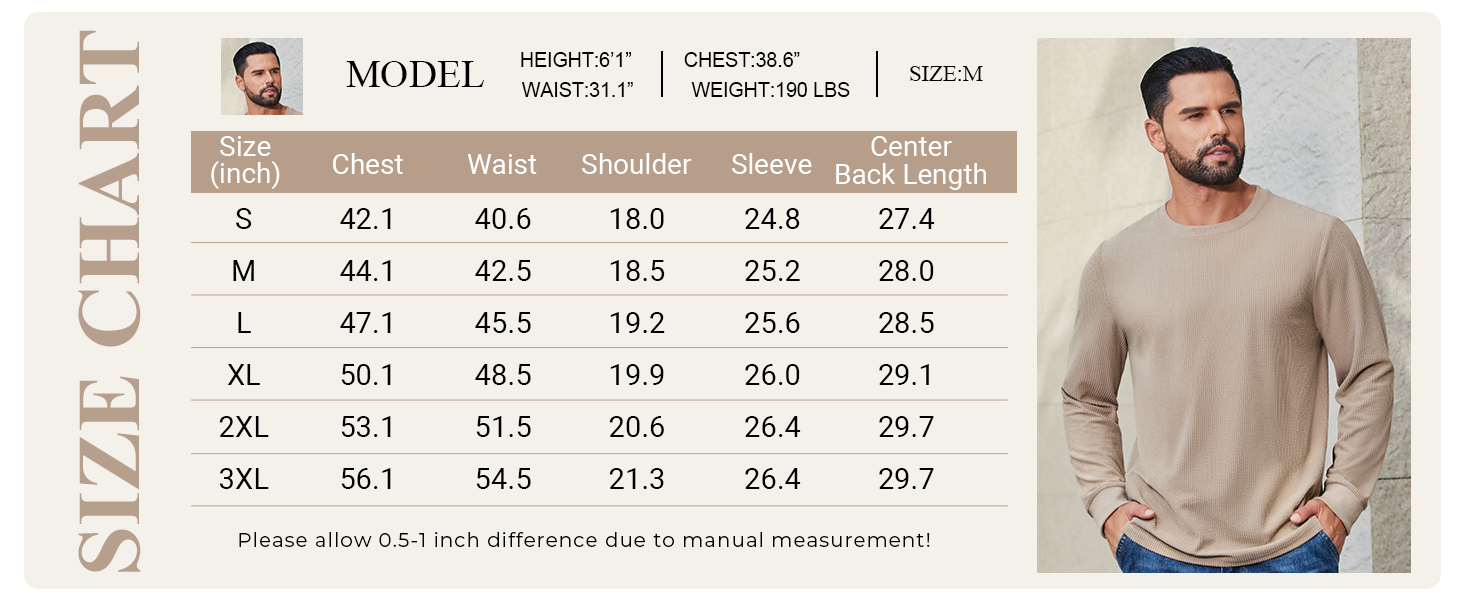 Find Your Best Fit