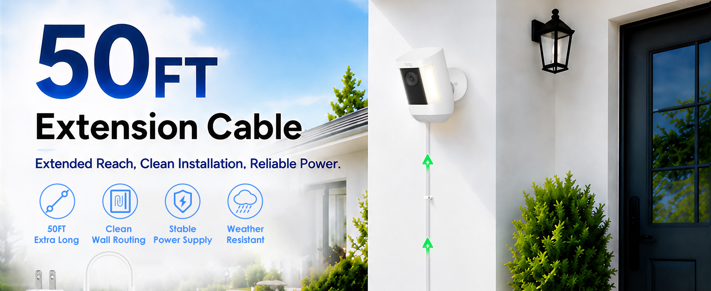Ring camera cable