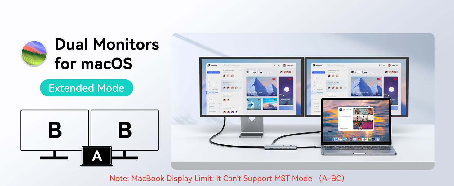 laptop docking station 2 hdmi