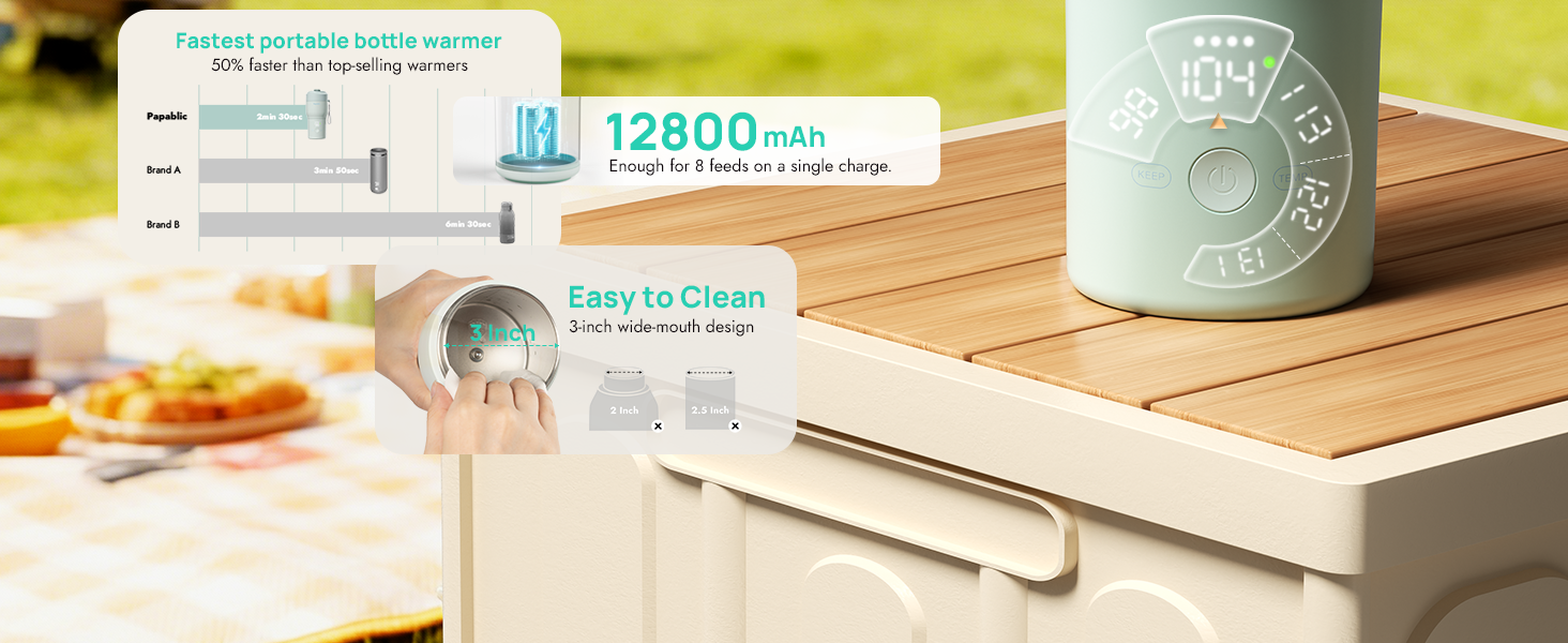 Portable Bottle Warmer