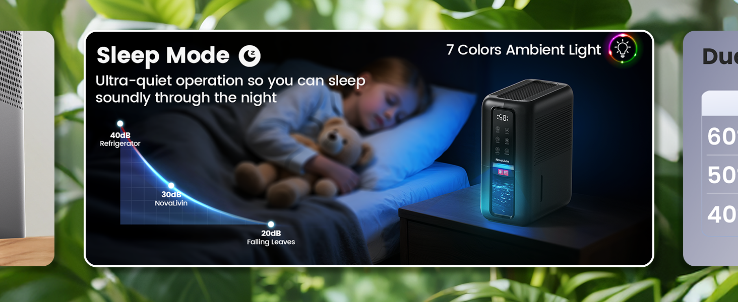 quiet dehumidifiers for home
