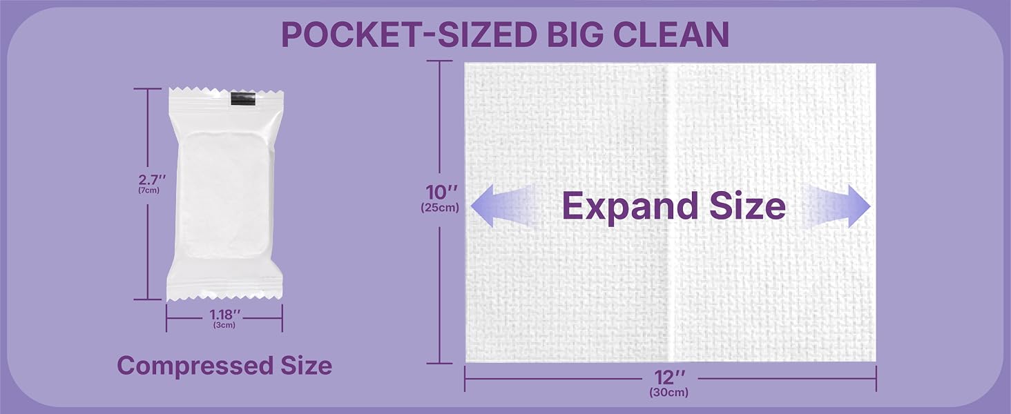 compressed-size