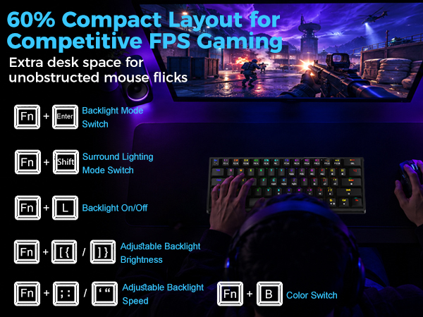 60 percent keyboard