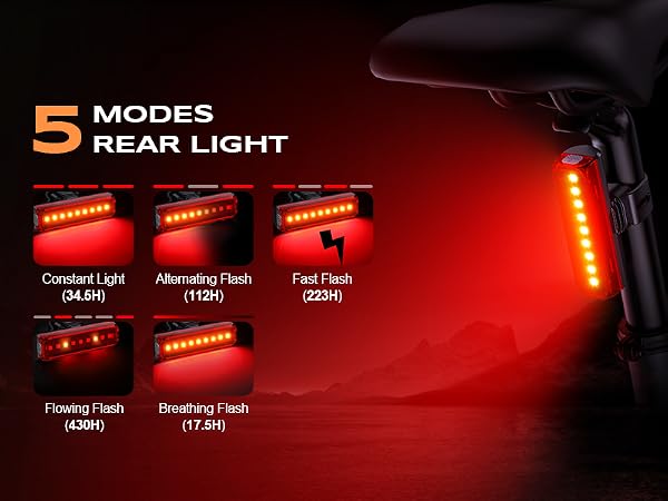 bicycle lights