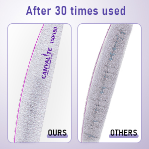 heavy duty nail file