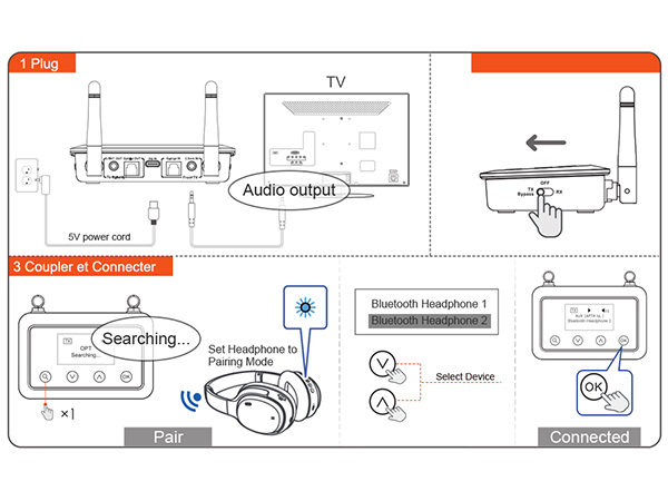 a diagram of the product