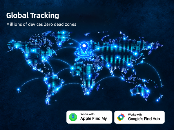 Global Tracking