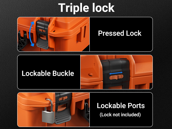 Triple lock