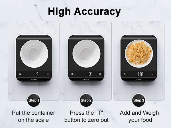 food scale