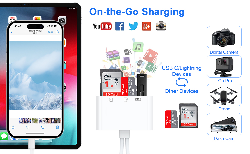 sd card reader for iphone