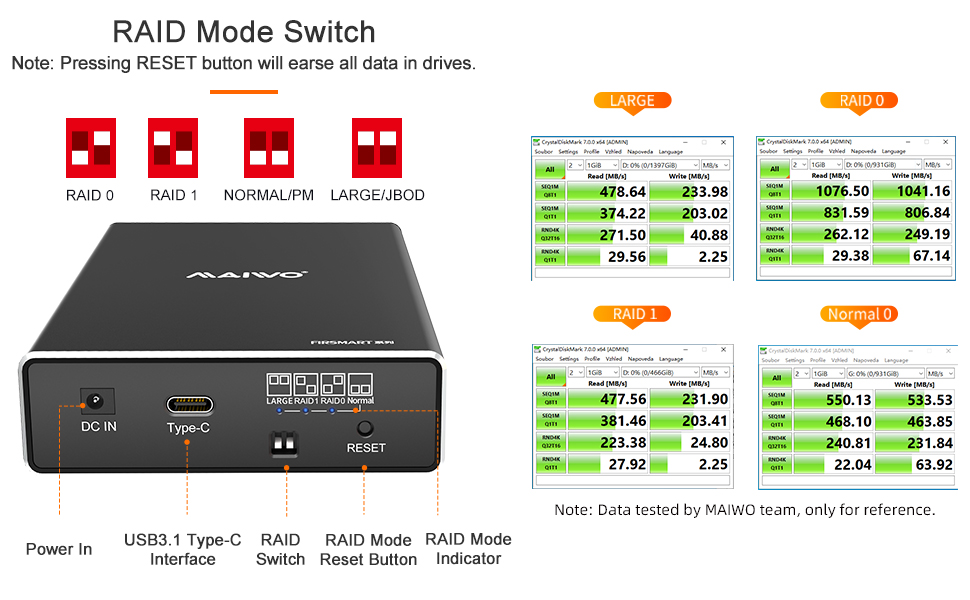 2 bay hard drive raid docking station