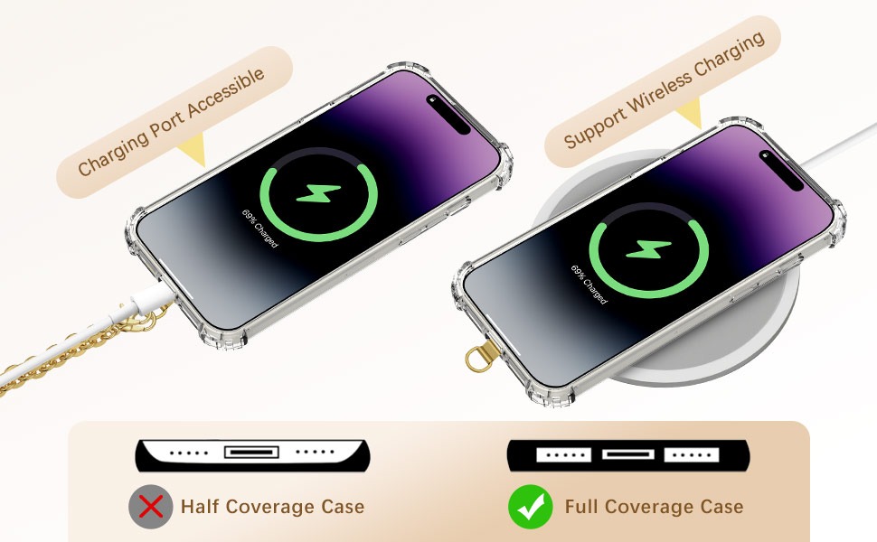 phone lanyard crossbody phone strap cell phone lanyard phone strap crossbody cell phone strap