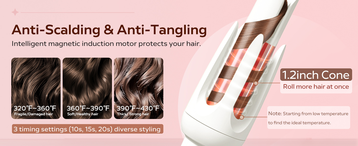 Automatic Curling Iron
