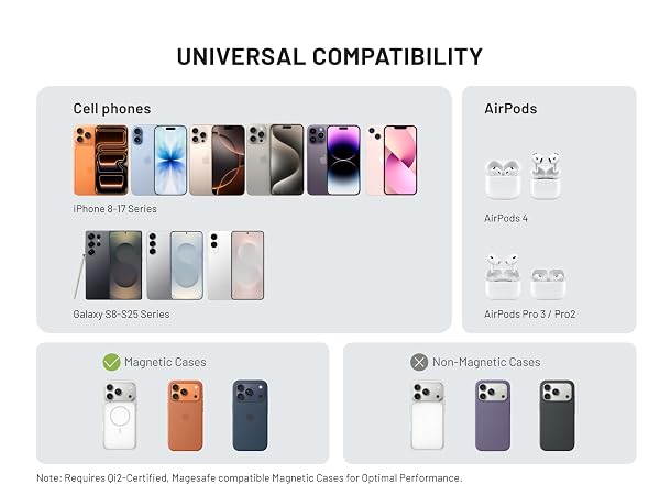 Magnetic power bank compatible with iPhone 17 16 15 14 1312 series