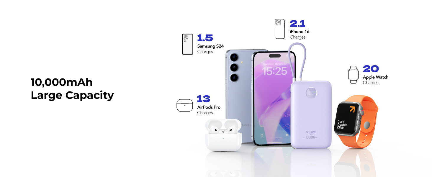 charger bank