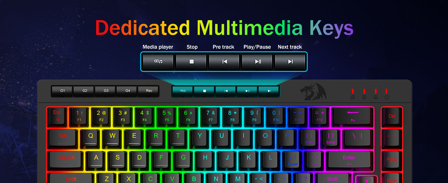 Multimedia Keys