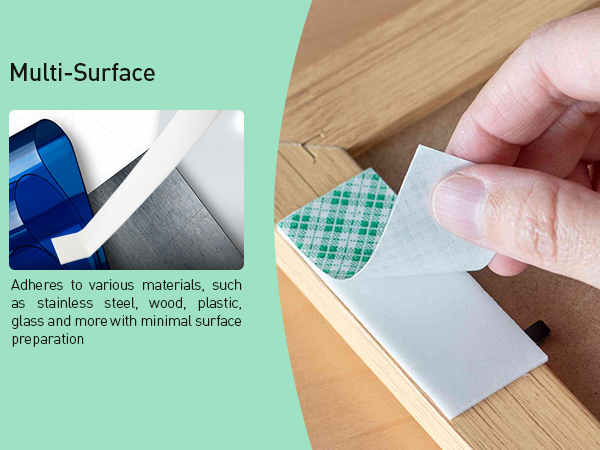 Multi-Surface