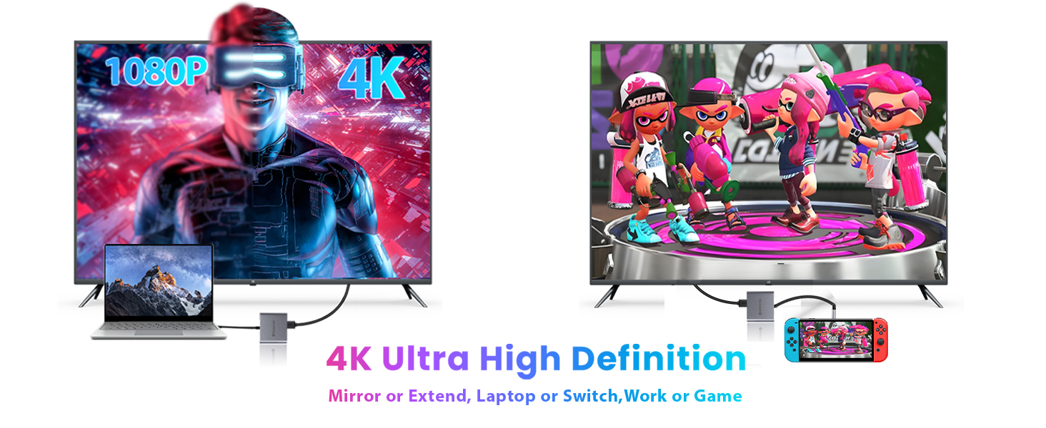 usb c to hdmi/ usb hub USBC to HDMI