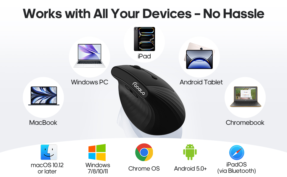 wireless Bluetooth mouse