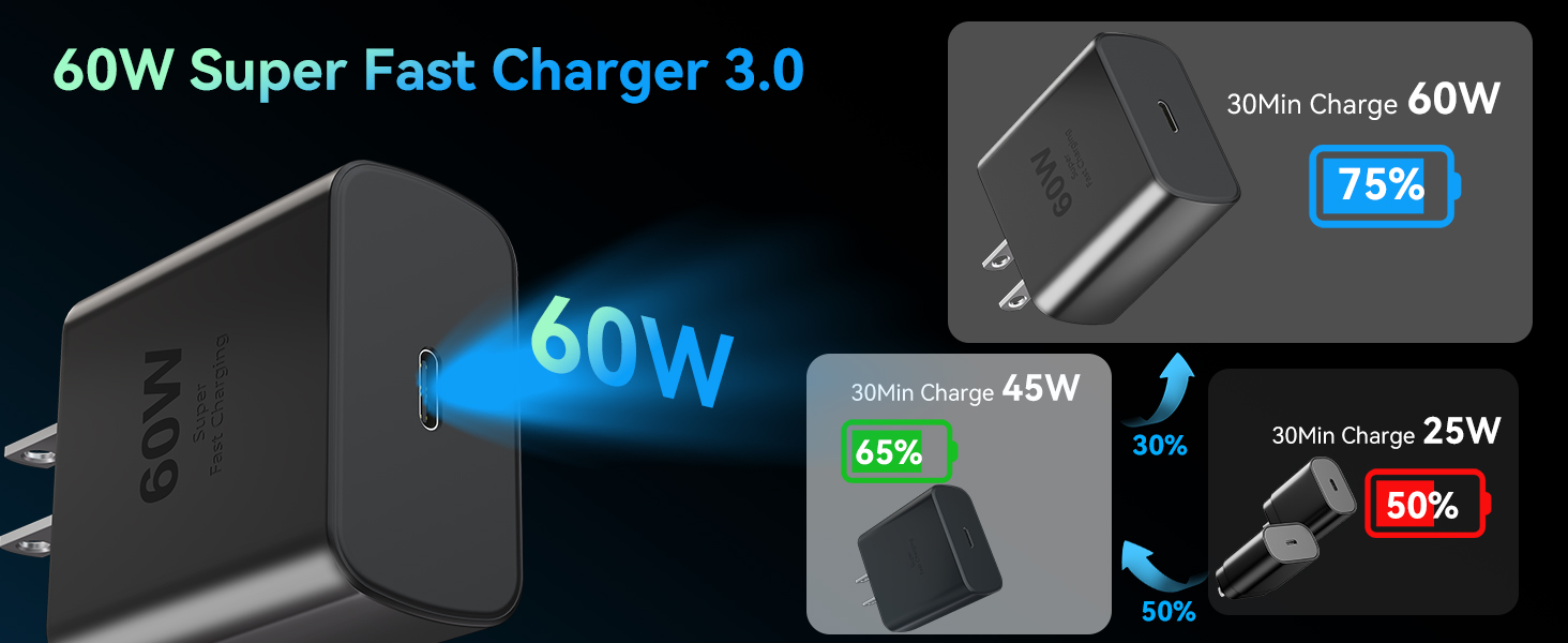 usb c cable and block usb c cable with block type c fast charging cable