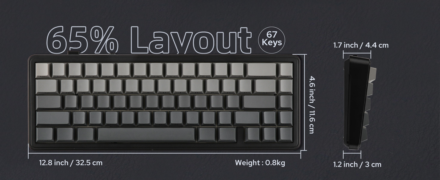65 percent keyboard