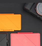 Navy Blue 36 Slots Memory Card Case