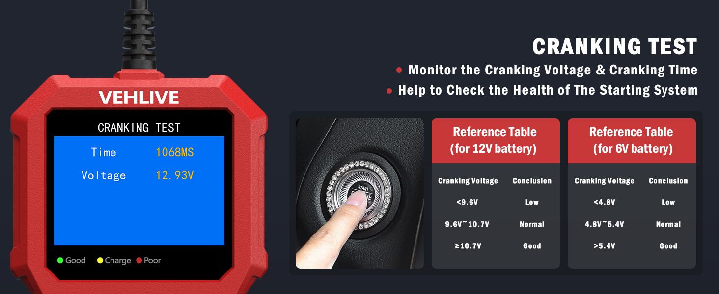 battery testers