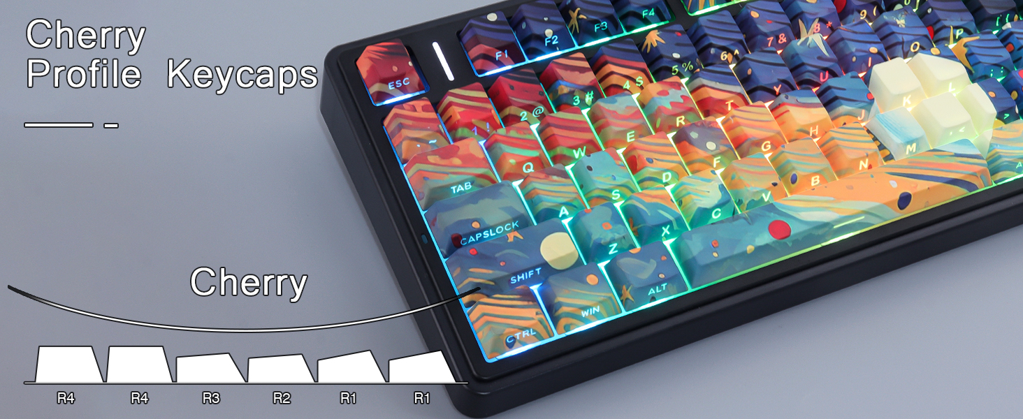 Cherry profile keycaps