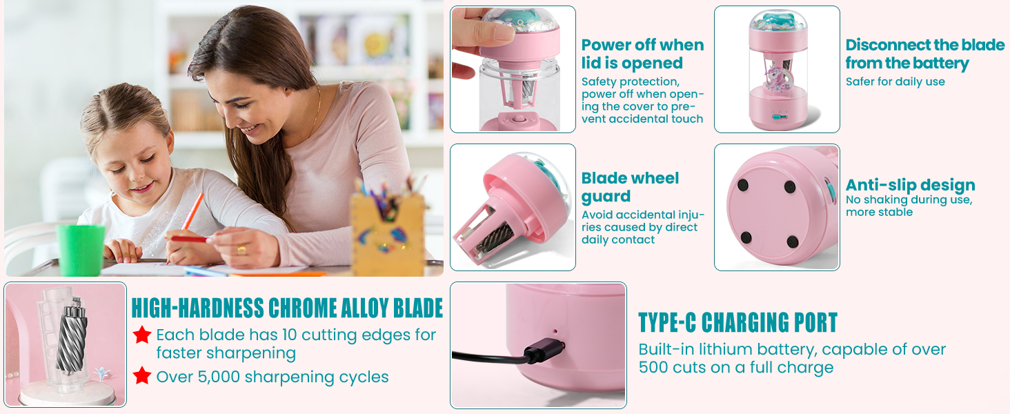 Pencil Sharpener